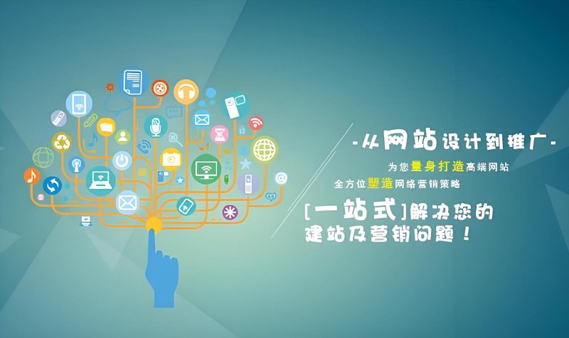 系统集成方案